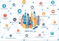 Smart City Overview